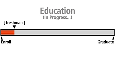 Progress Bar Education Freshman