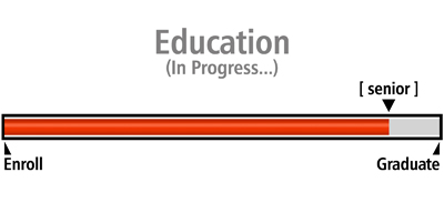 Progress Bar Education Senior
