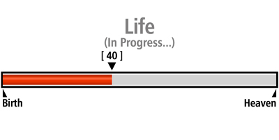 Progress Bar Life 40