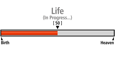 Progress Bar Life 50