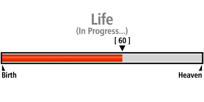 Progress Bar Life 60