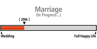 Progress Bar Marriage 20